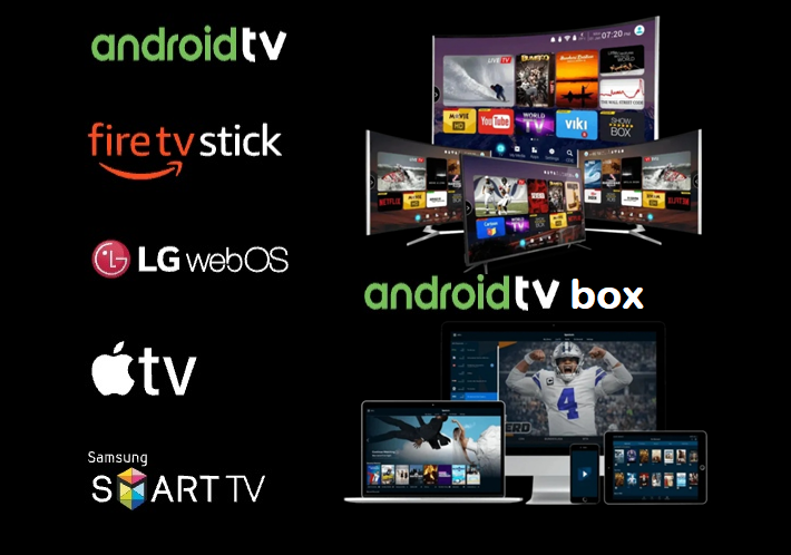 devices 3